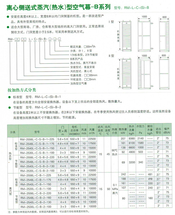 侧送风空气幕的技术参数-艾尔玛空调